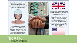 Incidence and prevalence of coma in the United Kingdom and the United States