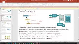 Scaling a Spring Batch Application - FlatFileItemReader - 008