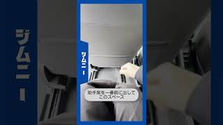 【ジムニー vs ハスラー】内外装比較！