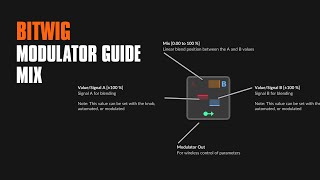 Mix - Bitwig Modulator Guide