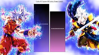 Goku VS Tapion All Forms Power Levels ( Over the Years )