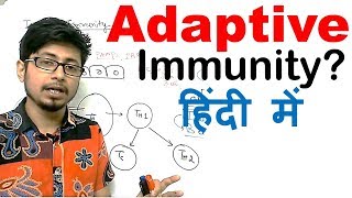 Adaptive immunity in Hindi