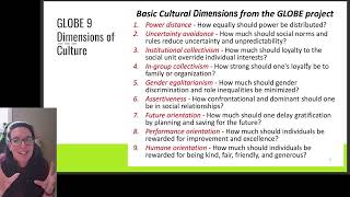 Globe9 Cultural Dimensions and Types of Leadership