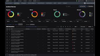 SIEM In Seconds - Splunk ES Overview - Review