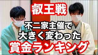 藤井聡太王位棋聖が挑む叡王戦の賞金ランキング（序列）と賞金額の予想…主催がドワンゴから不二家に変わって棋戦の内容も大きく変更…九段昇段について青野九段がその凄さを語る