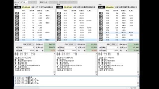 【無音】2018年12月15日　完全自動利殖ソフト　競馬ソフト「諭吉くん」