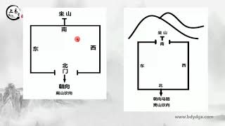 石家庄玄空风水培训课程学习 第二课：怎样确定坐山与朝向