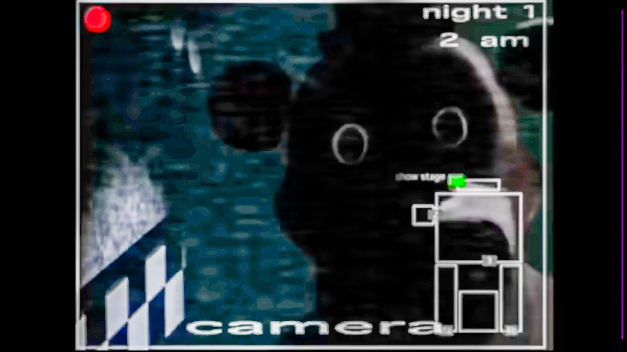 Fnaf Mobile Port Is Disturbing Youtube