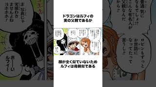 【ワンピース】ドラゴンの気になる雑学 #shorts #onepiece #ドラゴン #革命軍