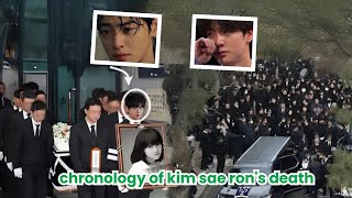 Kim Sae Ron Death Mystery: BTS Jin and Cha Eun Woo Involved? Of course not