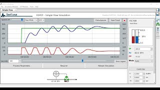 SimTune Tutorials - Episode 2: Simulation Modules