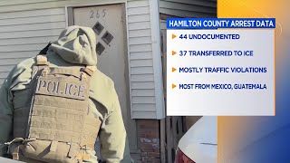 Hamilton Co. Sheriff's Office arrests 44 undocumented residents in July crackdown