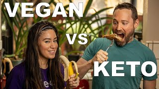Vegan versus Keto diet: Which is Best for Weight Loss and Health? Can Mediterranean Compete?