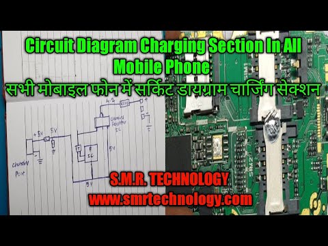 Android Mobile Circuit Diagram / Mobile Schematic Diagram For Android ...