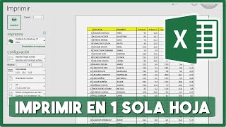 Como Imprimir Tablas de Excel en una Sola Hoja