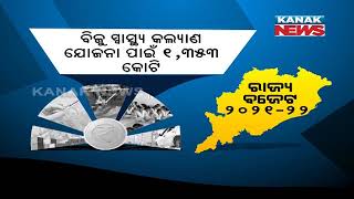 Highlights Of The Odisha State Budget 2021-22