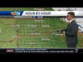 Iowa weather: Strong winds return