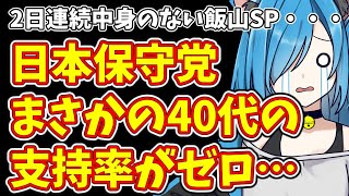 【日本保守党】2日連続中身のない飯山SP・・・＆日本保守党まさかの40代の支持率がゼロ…