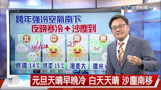 【立綱氣象報報】元旦天晴早晚冷 白天天晴 沙塵南移│中視晚間氣象 20231229