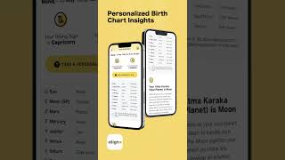 Personalized Birth Chart Insights