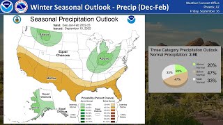9/16/22 Phoenix Weather, Early Monsoon Recap, Drought Update, Winter Forecast