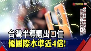 華為躲制裁來這招?半導體庫存風險大 外資看台積電不同調│非凡財經新聞│20200907