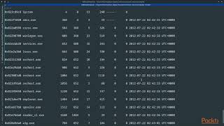 Python Digital Forensics : Analyzing Windows Memory | packtpub.com