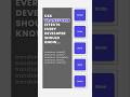 5 CSS Transform Effects Every Developer Should Know | #coding