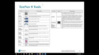 TestNav 8 Functionality Overview