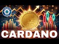 Cardano ADA Price News Today - Elliott Wave Technical Analysis and Price Now! Price Prediction!