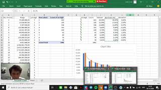 Mendeteksi Fraud dengan Excel (Benford's Law) oleh Christianson Cambos Dolly