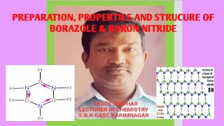 PREPARATION, PROPERTIES AND STRUCTURE OF BORAZOLE AND BORON NITRIDE#BORAZOLE#BORAZINE#BORON NITRIDE