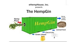 eHempHouse for Grow New York