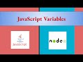 JavaScript variables|What are variables|Global variables|LooselyTypedVariables|Naming Conventions