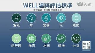 永續綠建築標杆  LEED+WELL 101雙白金