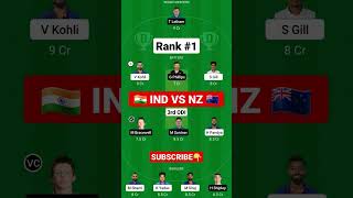 IND vs NZ Dream11 Team,  IND vs NZ Dream11 Team Prediction, India vs New Zealand Dream11 Team