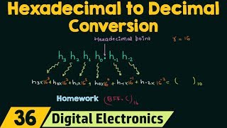 Hexadecimal to Decimal Conversion