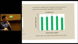 Temperature and relative humidity affects Heteropogon contortus seed viability and after-ripening