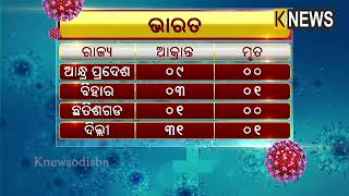 ଭାରତର କେଉଁ ରାଜ୍ୟରେ କରୋନାରେ କେତେ ପ୍ରଭାବିତ ହୋଇଛନ୍ତି ଏବଂ କେତେ ଜଣଙ୍କର ମୃତ୍ୟୁ ହୋଇଛି ଦେଖନ୍ତୁ ବିଡ଼ିଓ