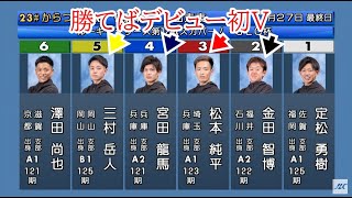 【からつ競艇】①定松勇樹VS勝てばデビュー初V、4選手②③④⑤