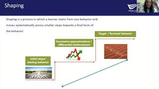 Strategies for Tolerating and Wearing Masks and Coverings