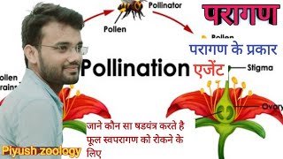 # परागण , # Pollination , #Outbreeding devices , #pollen pistil interaction #Class 12 biology