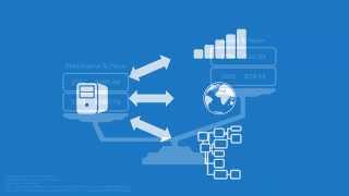 2-MINUTE OVERVIEW: Automated Conversion