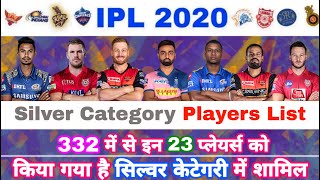 IPL 2020 - Inlist all 23 Players Included In Silver Category In IPL Auction | MY Cricket Production