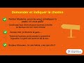 demander et indiquer le chemin activités et corrigé en description