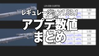 【AC6】アプデ数値まとめ（武器） | アップデート最新Ver1.03.1 |アーマード・コア６攻略動画 | ACVI | ARMORED CORE VI | PS5 対人NESTおすすめ最強構成