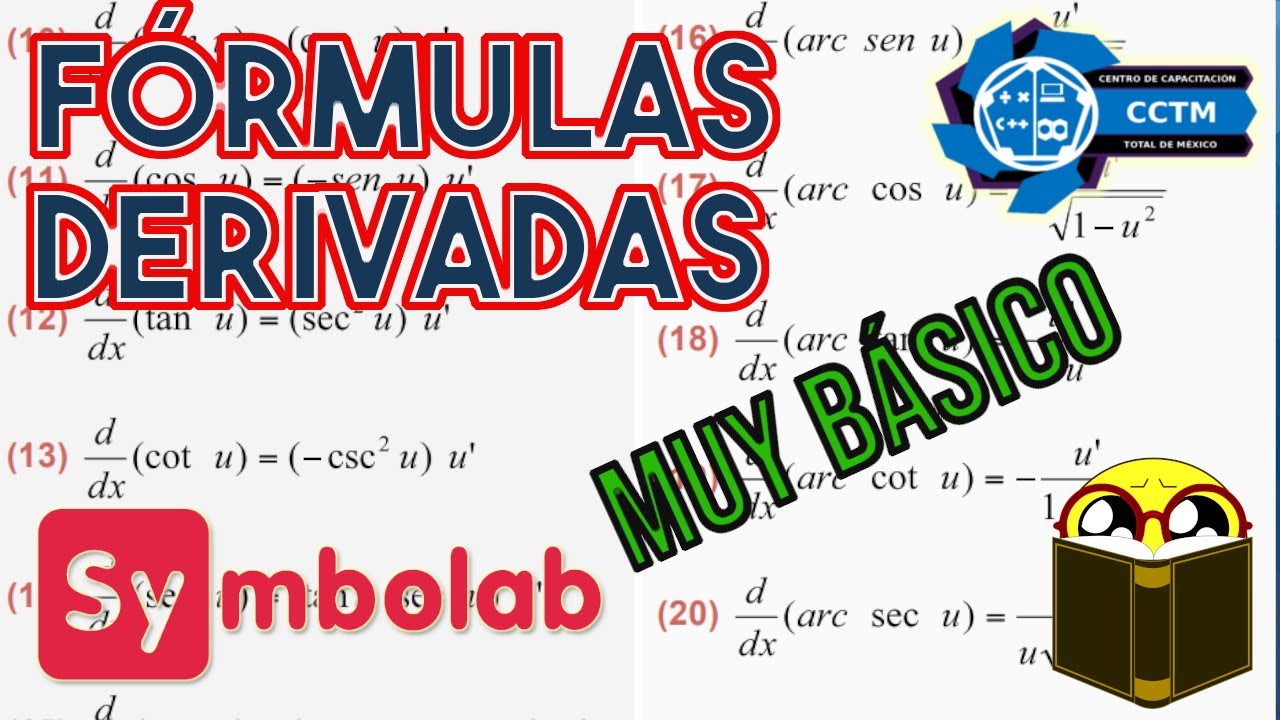 🤔 ¿Cómo Leer Las Fórmulas De Las Derivadas? | Paso A Paso ...