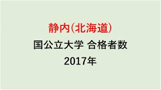 静内高校　大学合格者数　2017～2014年【グラフでわかる】