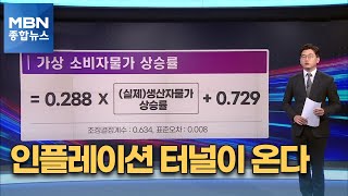 [데이터M] 진짜 소비자물가 상승은 이제 시작…인플레이션 긴 터널 임박 [MBN 종합뉴스]