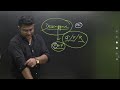 descriptive english 1st class by susovan sir wbp education descriptiveenglish psc